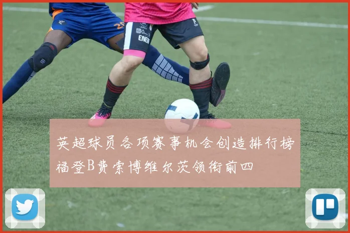 英超球员各项赛事机会创造排行榜福登B费索博维尔茨领衔前四